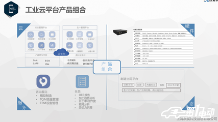 上海跃昶周麟 降本增效是评估智能工厂智能制造能力的核心标准