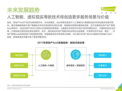 2017年中国房地产SaaS服务发展白皮书 信息咨询服务的分析